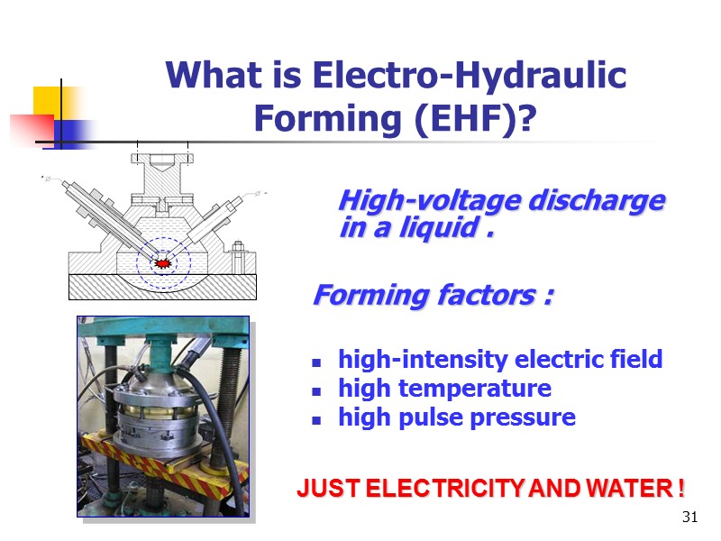 31 What is Electro-Hydraulic Forming (EHF)?    High-voltage discharge in a liquid